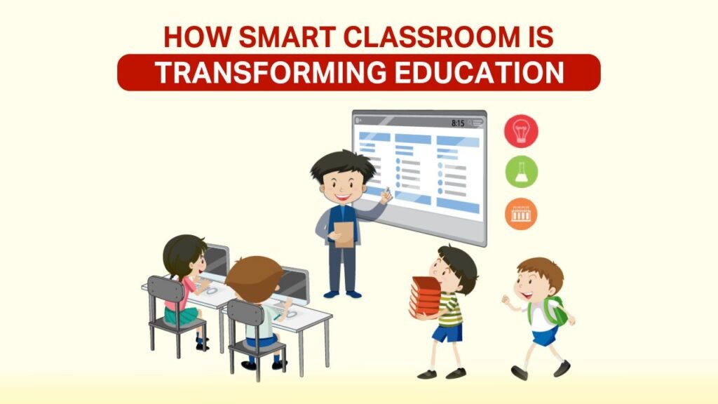 how smart classroom is transforming education