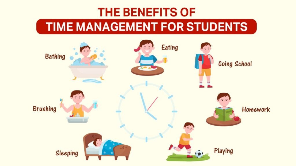 the benefits of time management for students