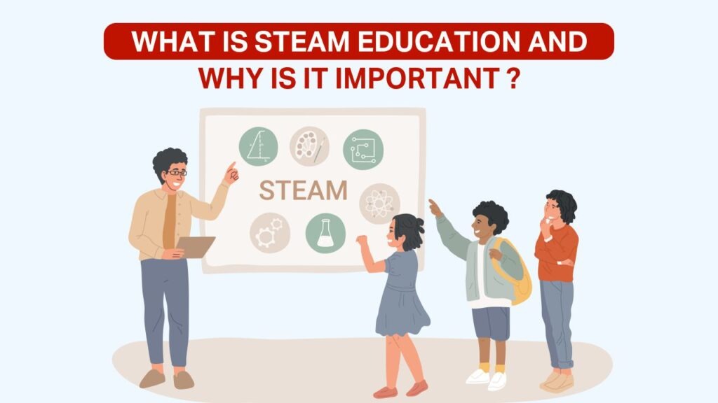 what is steam education and why is it important (1)