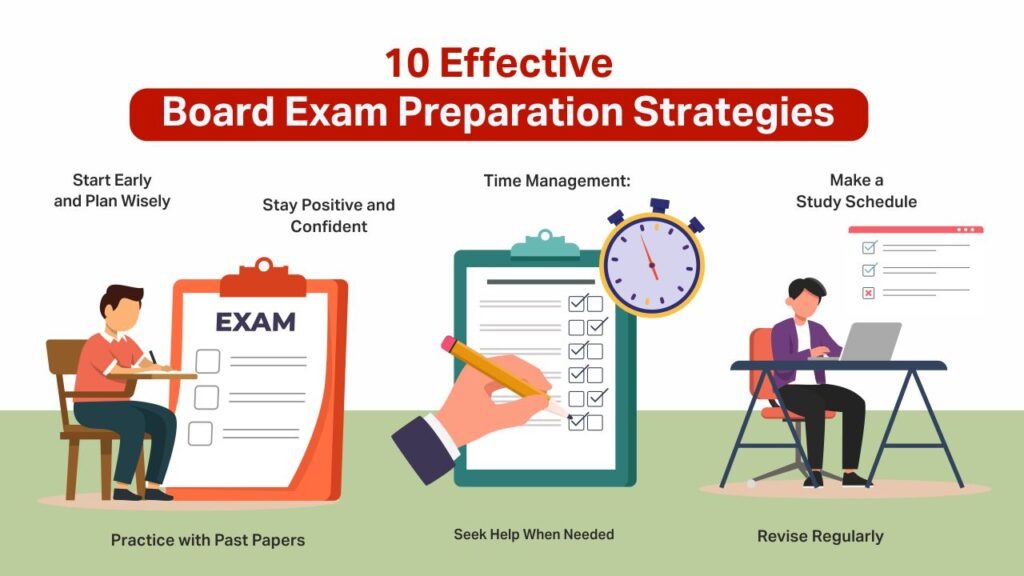 10 effective board exam preparation strategies 