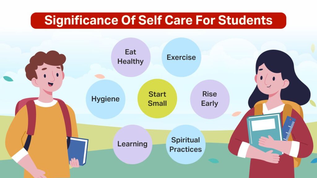 significance of self care for students