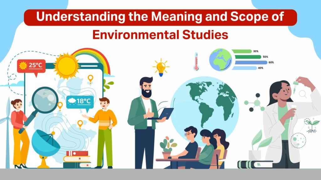 understanding the meaning and scope of environmental studies  krm