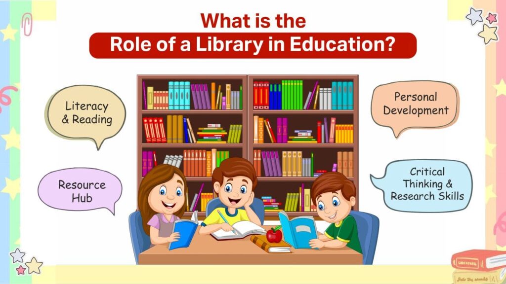 what is the role of a library in education krm