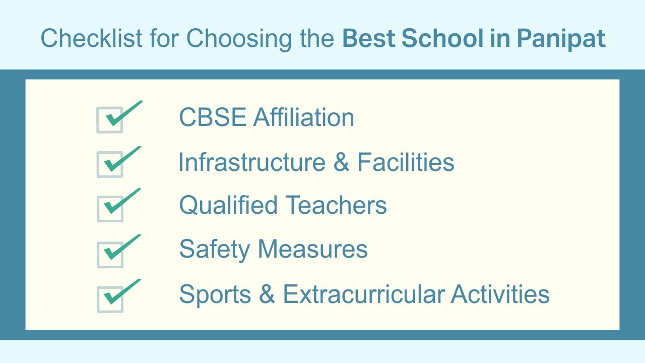 Choosing the Best School in Panipat kr mangalam