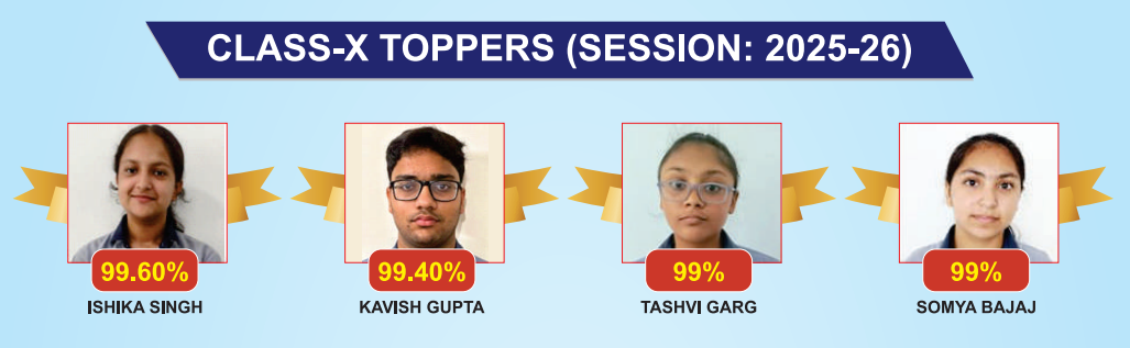 Class 10 Toppers K R Mangalam World School Panipat
