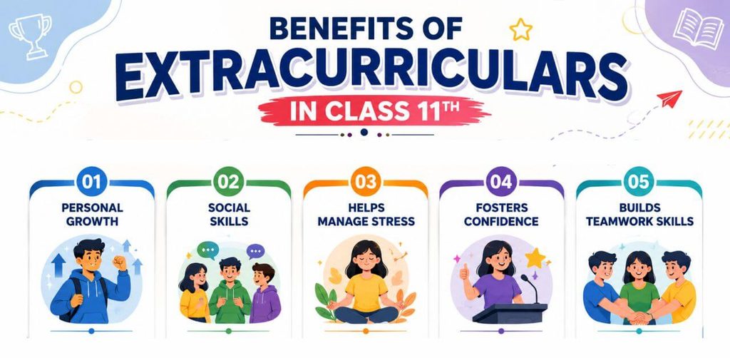 How to Overcome Common Challenges Faced in Class 11? benefits of extracurriculars in class 11th