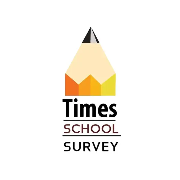 Ranked No.1 in Outer Delhi 2 Leaders Category by Times School Survey 2025 – (KRM_Panipat)