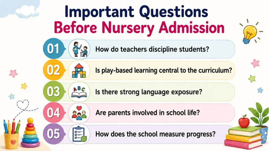 important questions before nursery admission