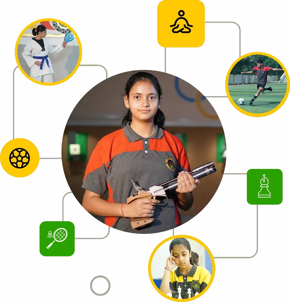 sports & physical wellbeing